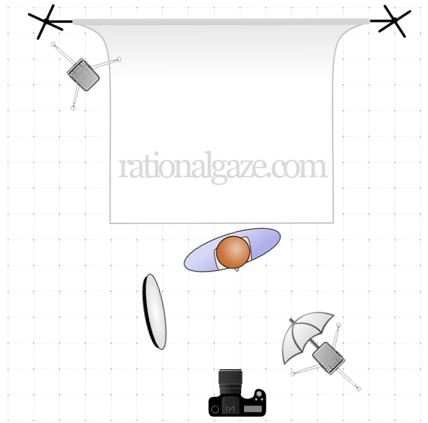 Dabbed Out Setup (Wish)